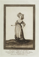 KG 01305
<br/>
Zwitserse kostuums (12 bladen)
<br/>
<em>Mechel, Christian von (1737-1817)</em>